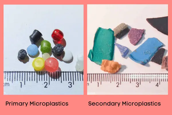 Categories of Microplastics