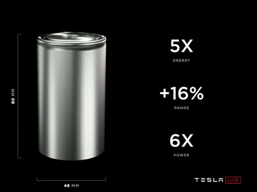 Tesla Powerful Batteries