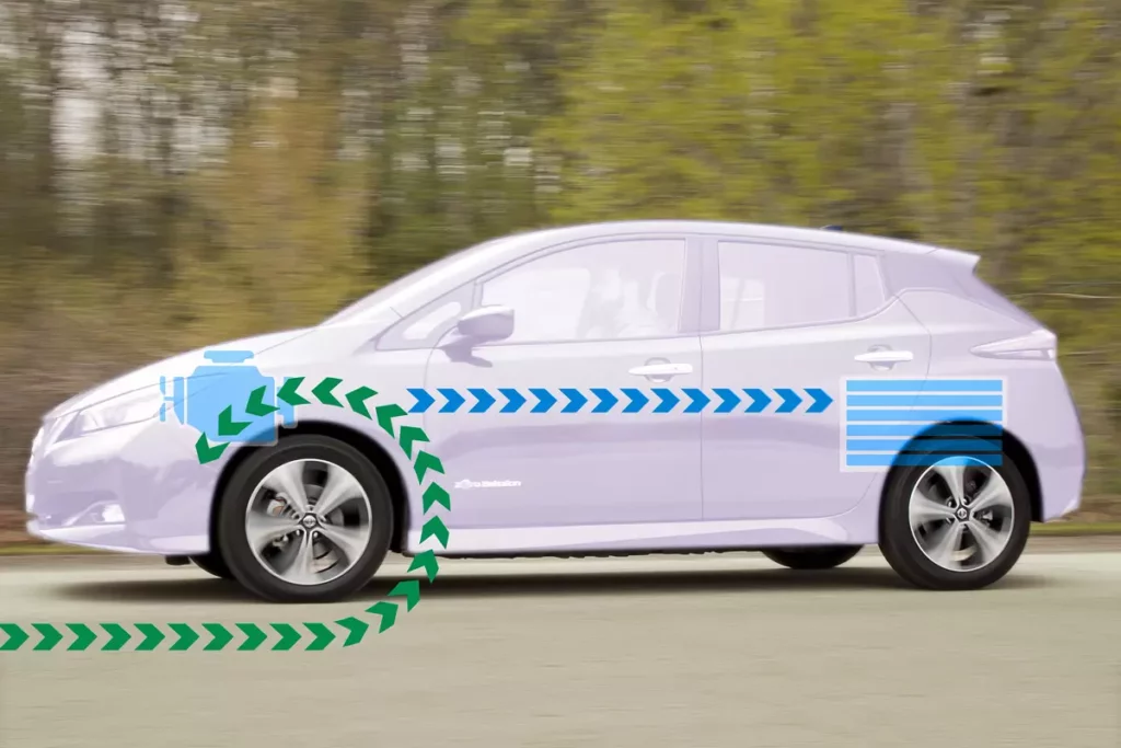Regenerative Braking